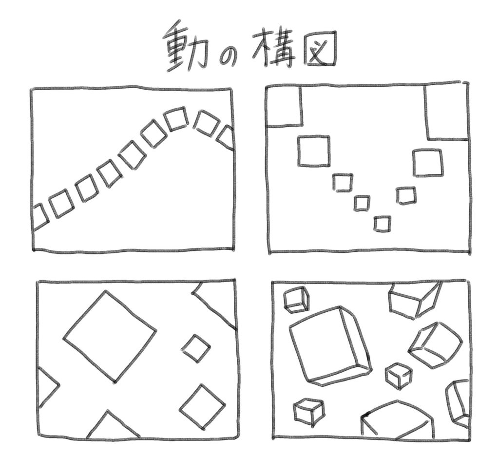 初心者にもわかる カンタンな絵の構図 あんりみてっどりーむ