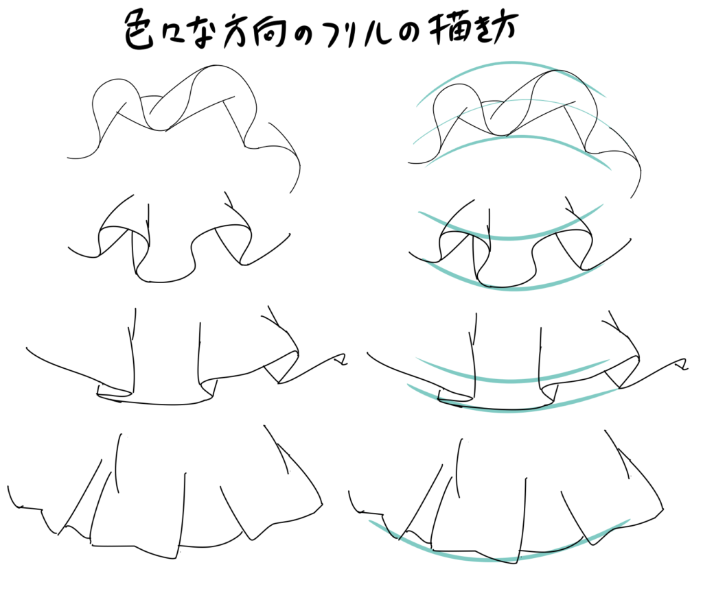 初心者向け キャラクターイラストを描いてみる ラフの描き方 あんりみてっどりーむ