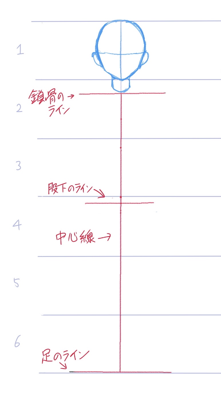 キャラクターイラストの立ち絵をうまく描く方法 あんりみてっどりーむ