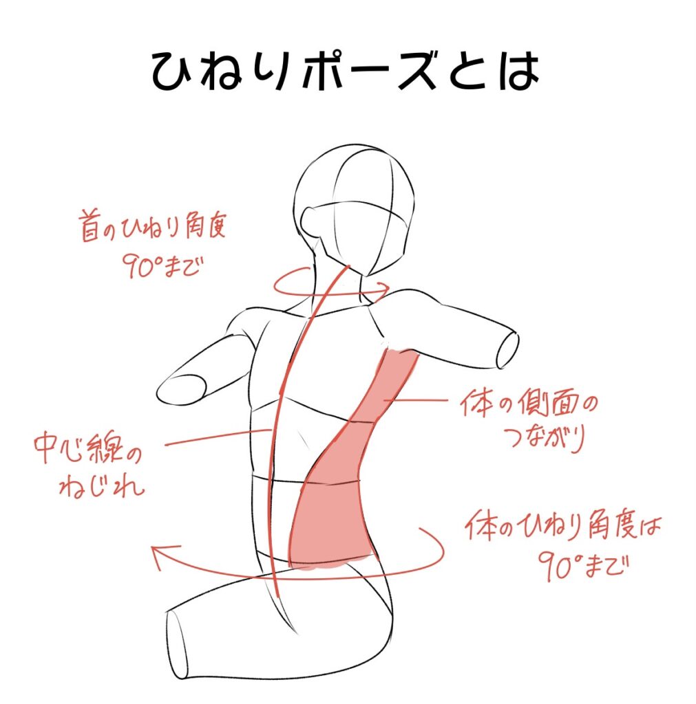 キャラクターポーズ ひねりポーズの描き方 アタリをつければカンタン あんりみてっどりーむ