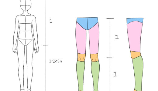 アオリ フカンが描ける パースに沿った人物の描き方 あんりみてっどりーむ