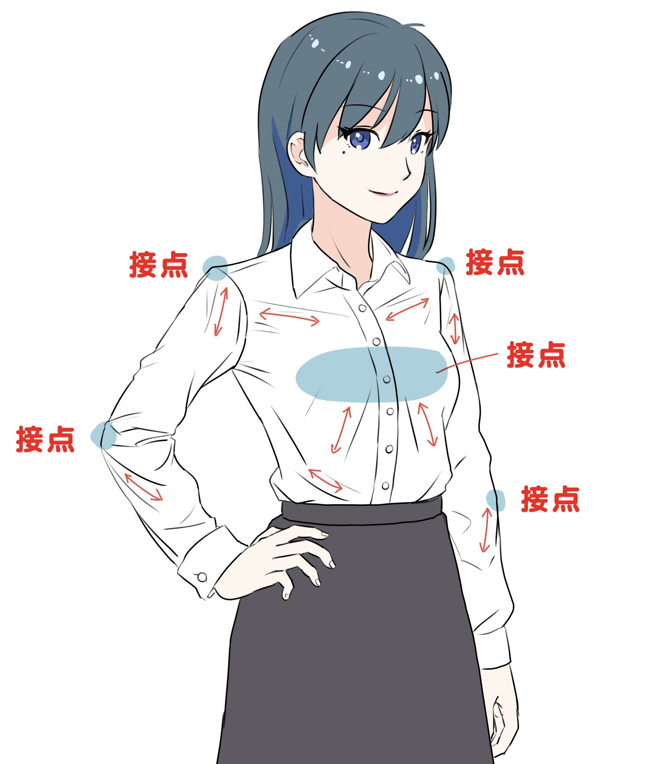 初心者向け 服のシワの描き方 シワができるポイントを抑えよう あんりみてっどりーむ