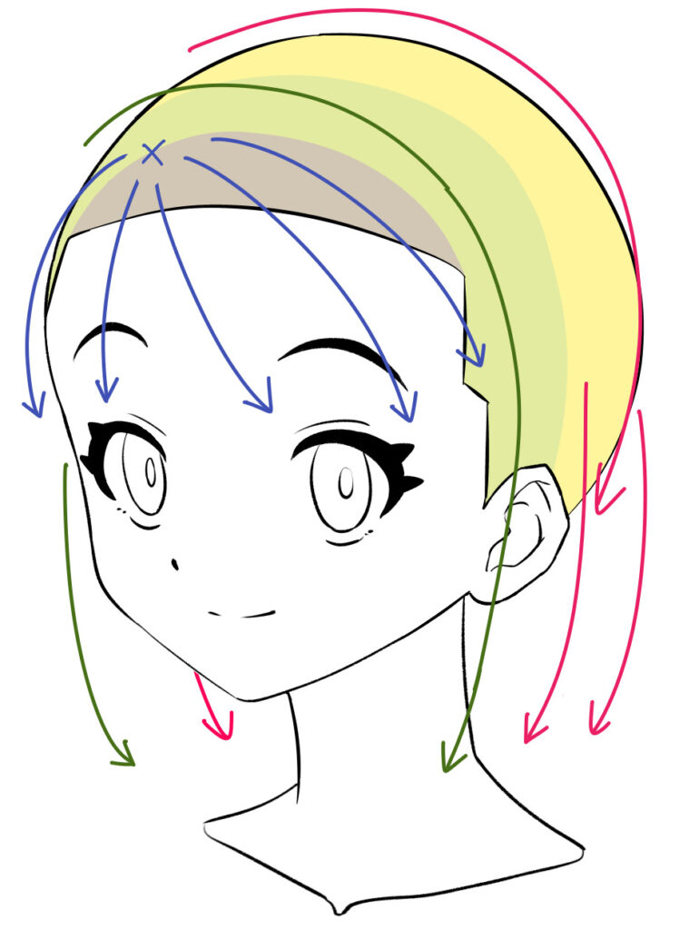 髪の流れを描く
