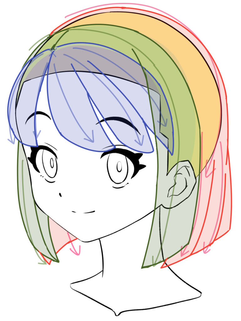 髪の大まかな形を描く